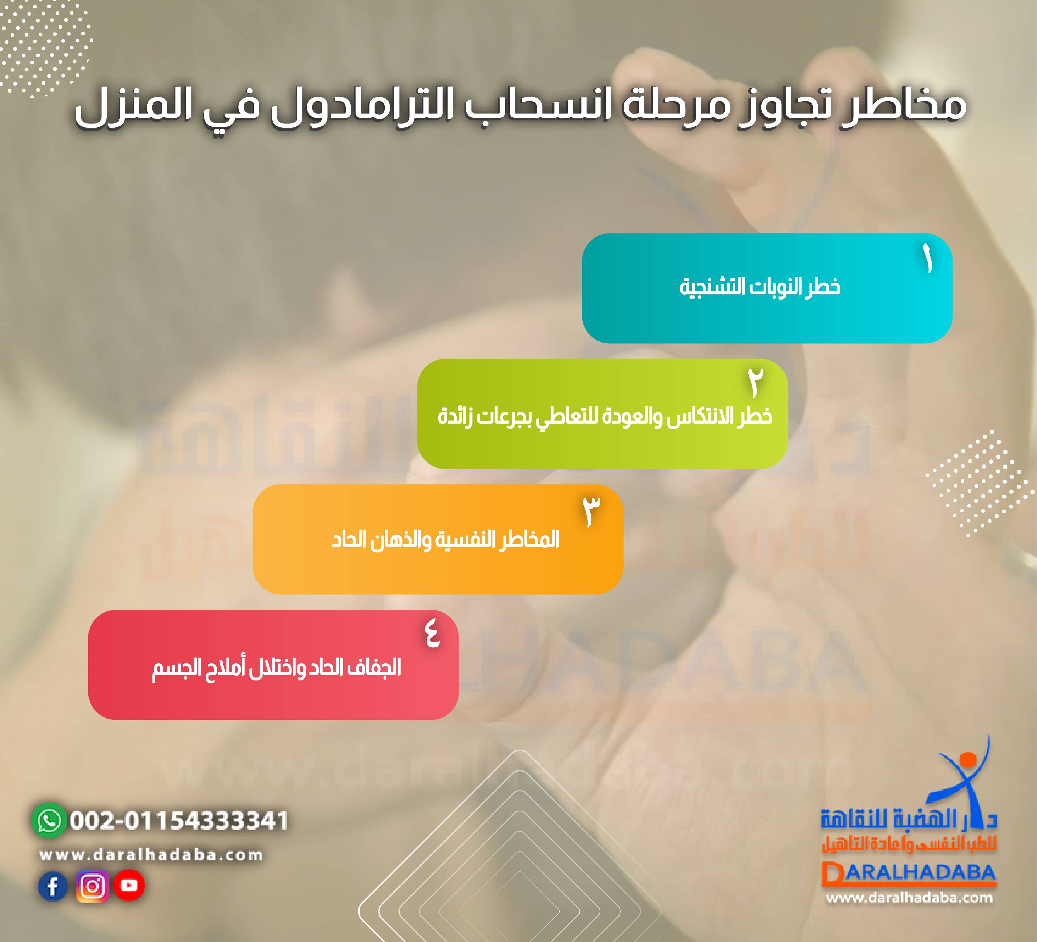 مخاطر تجاوز مرحلة انسحاب الترامادول في المنزل